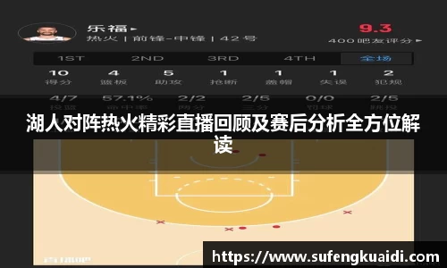 湖人对阵热火精彩直播回顾及赛后分析全方位解读